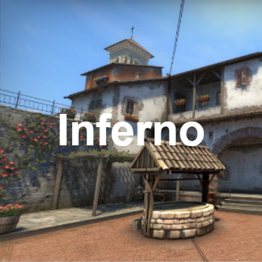 Create a CS2 Mapy Tierlista Tier List - TierMaker