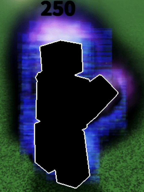 Create A Killstreak Phases Tier List Tiermaker