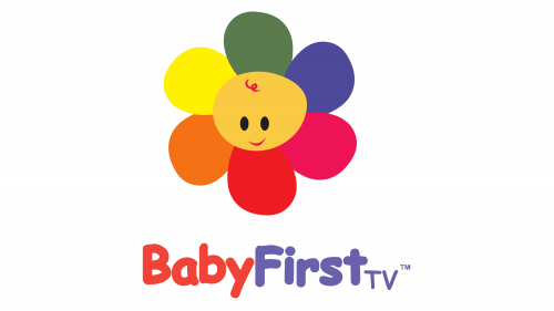 Create a BabyFirst TV Shows [ULTIMATE LIST] Tier List - TierMaker