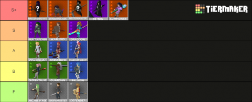 class tier world zero
