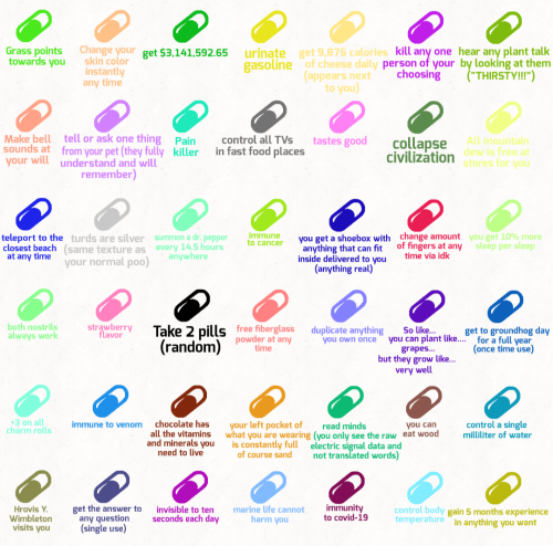 I8 Pill The Ultimate Guide To Safe Usage - v6fx10x