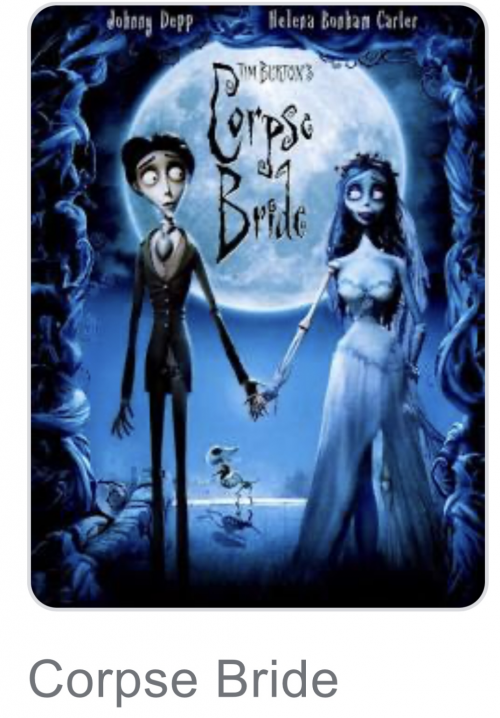 Corpse bride movie character Tier List (Community Rankings) - TierMaker
