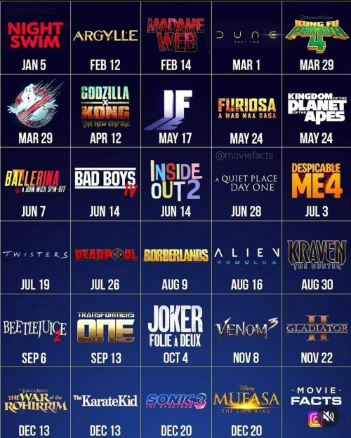 2024 Movie Calendar Tier List Rankings) TierMaker