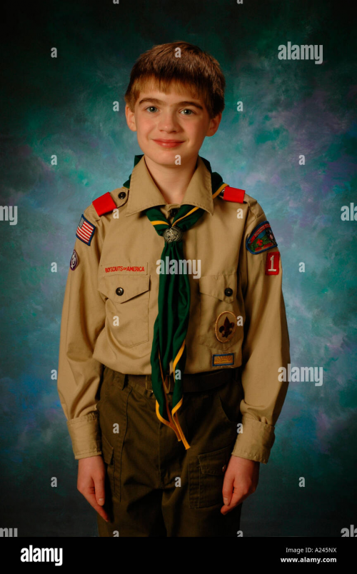 Create a BSA Summer Camp Packing List Tier List TierMaker