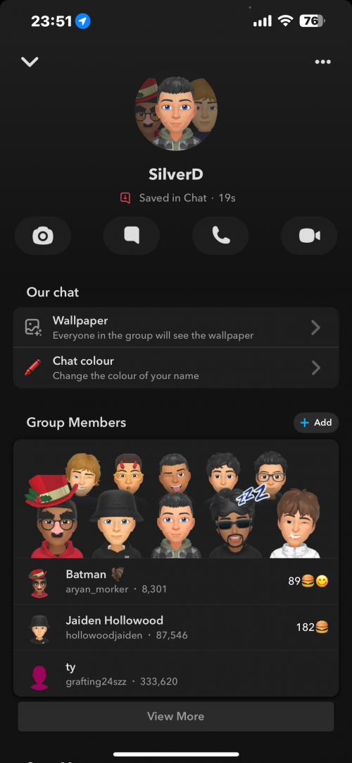 Silver D rating Tier List (Community Rankings) - TierMaker
