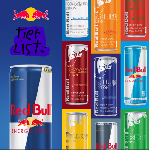 Create a Red Bull summer 2024 Tier List TierMaker