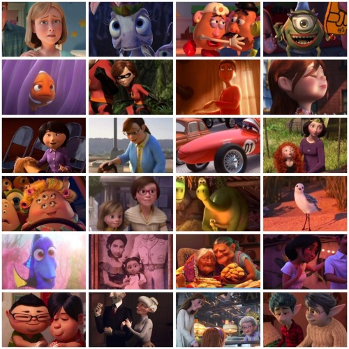 Create a Pixar Mom/Mom Figures Tier List - TierMaker