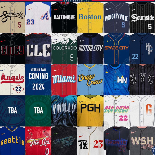 Create a MLB City Connect Uniforms Tier List TierMaker