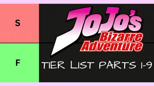 Create a JoJo Characters Parts 1-9 Tier List - TierMaker