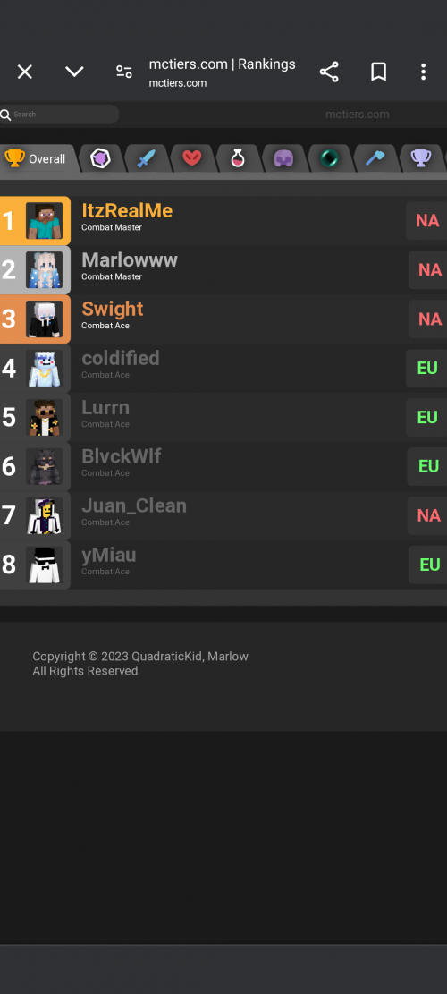 Mctiers gamemodes Tier List Rankings) TierMaker