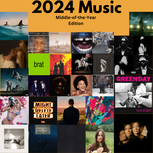 Create A 2024 Albums Tier List Tiermaker