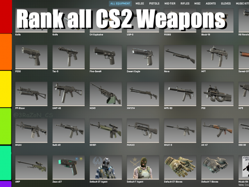 Tiered Fury: Ranking the Best CS2 Weapons to Dominate the Game