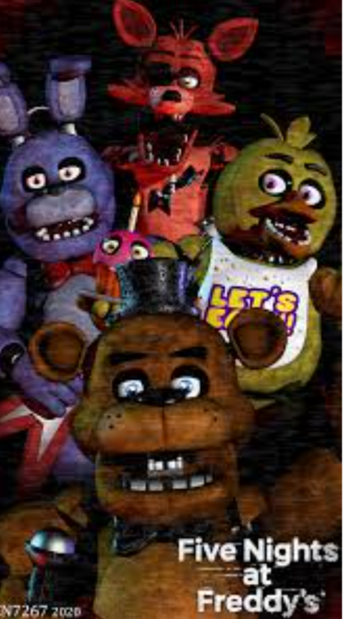 FNAF KINGS Tier List (Community Rankings) - TierMaker