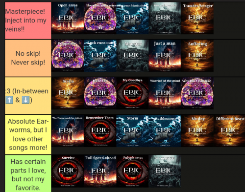 Epic the musical! ⚡ Tier List (Community Rankings) - TierMaker