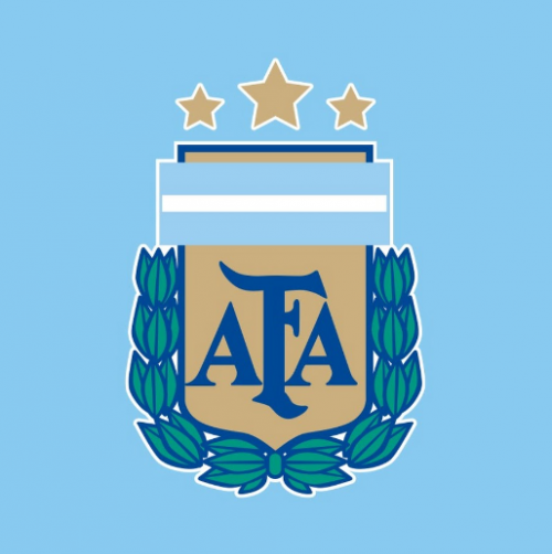 Create a Jugadores Argentinos Copa America 2024 Tier List - TierMaker