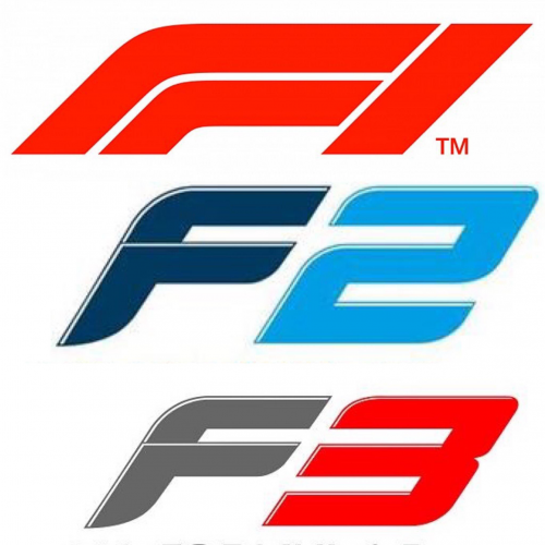 Create a all f1/2/3 Tier List - TierMaker