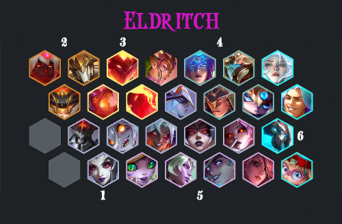 Set 12 TFT Comp by Cluster Tier List Community Rankings TierMaker mobalytics-infographics-mobalytics
