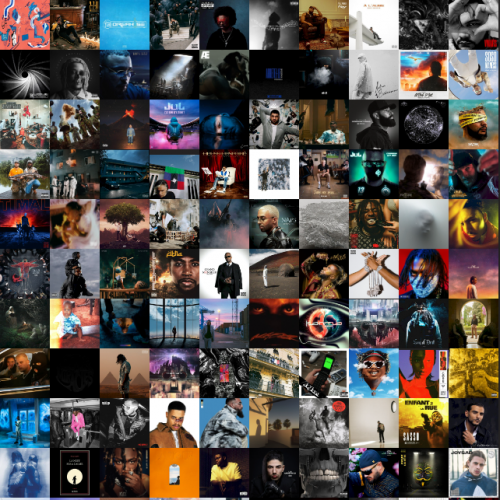 Create a Album Rap FR décennie 2020 Tier List - TierMaker