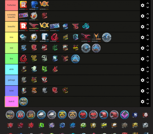 Create a all Counter-Strike major stickers PART 2 Tier List - TierMaker