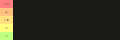 Create A Tier Dos Meus Amigos Tier List Tiermaker