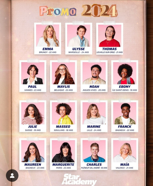 Star Academy 2024 Tier List (Community Rankings) - TierMaker