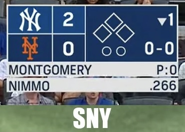 Create a MLB Scorebug Tierlist Tier List TierMaker Create a MLB Scorebug Tierlist Tier List TierMaker