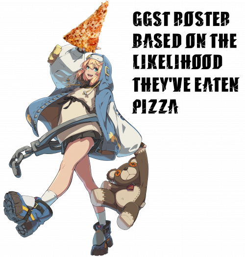 Create a Ranking Guilty Gear Strive's cast on if they've ate pizza Tier ...