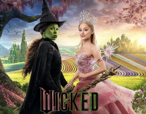 Create A Wicked Merch Tier List Tiermaker