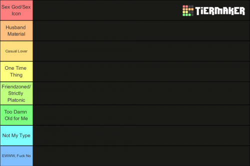 Hot Young Actors (20+) Tier List (Community Rankings) - TierMaker