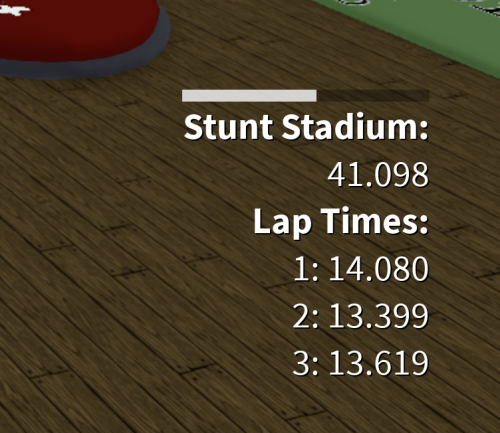 SBB tech Tier List (Community Rankings) - TierMaker