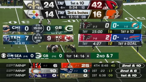 Create a NFL TV Scoreboard s Tier List TierMaker
