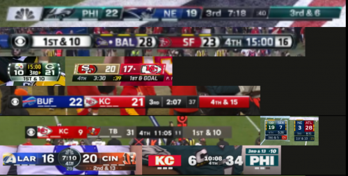 Create a NFL TV Scoreboards/Scorebugs 2010 - Present Tier List - TierMaker