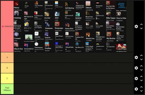 Create a Music ... and s make me crazy. Tier List - TierMaker