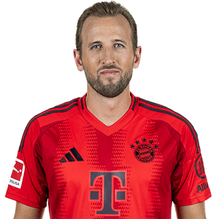 Create a Nominados balón de oro 2025 Tier List - TierMaker