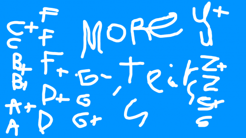 Tiermaker Extra Rows Create a Extra Teirs Tier List - TierMaker