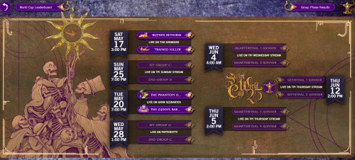 Create a BOTC World Cup Scripts 2025 Tier List - TierMaker