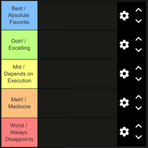 Create a 2.0 Tier List - TierMaker