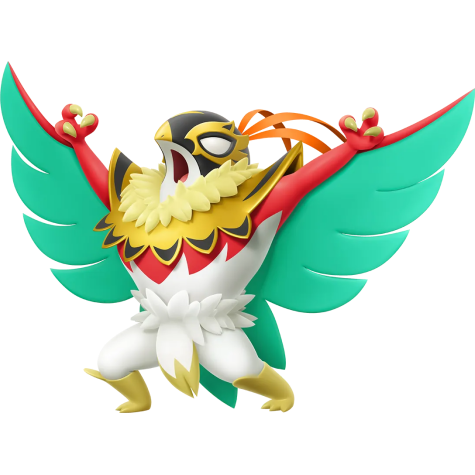 Create a Mega Evolutions (ZA) Tier List - TierMaker