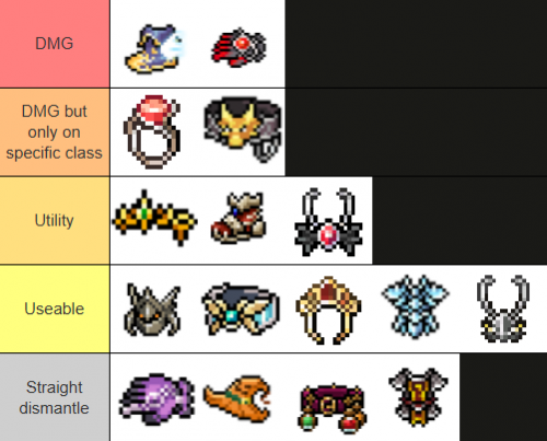 Create a EHT Chao Unique Only Tierlist Tier List - TierMaker