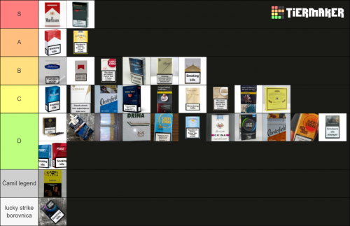 tobacco tier list Cigarete Tier List (Community Rankings)