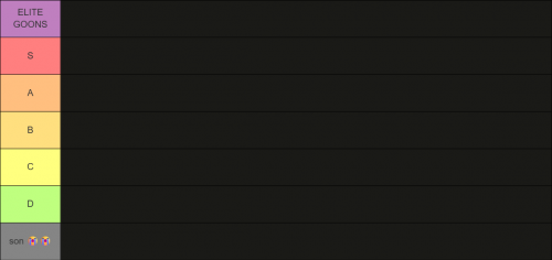 Gooners Tier List (Community Rankings) - TierMaker