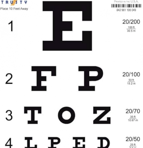 eye-exam-tier-list-community-rankings-tiermaker