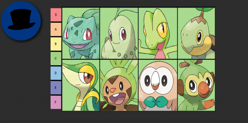 Grass Starter Pokemon Tier List (Community Rankings) - TierMaker