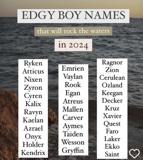"Edgy Boy Names 2024" Tier List Rankings) TierMaker