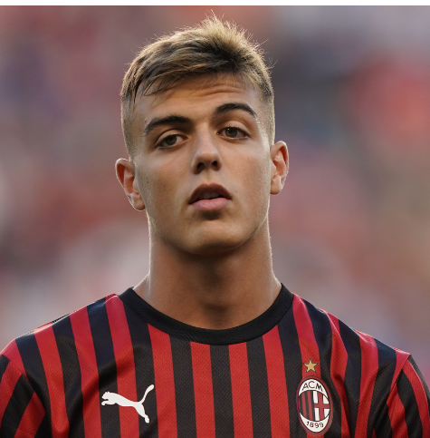 Laliga gots Tier List (Community Rankings) - TierMaker