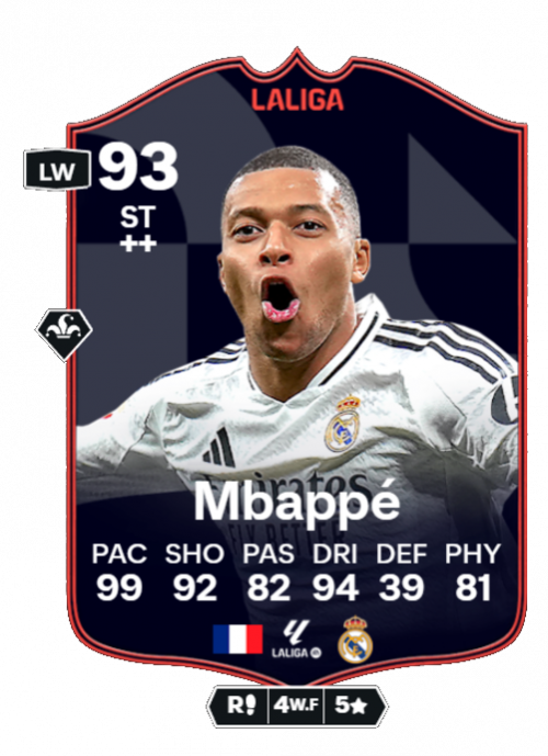 tierlist-posttoty-tier-list-community-rankings-tiermaker