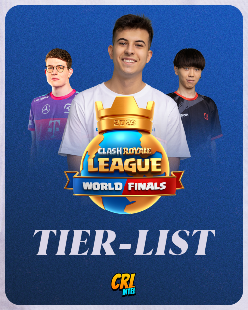 CRL23 Worlds TierList Tier List Rankings) TierMaker