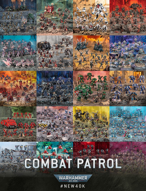 Create A 2024 Combat Patrol Tier List TierMaker   8899941705424621 