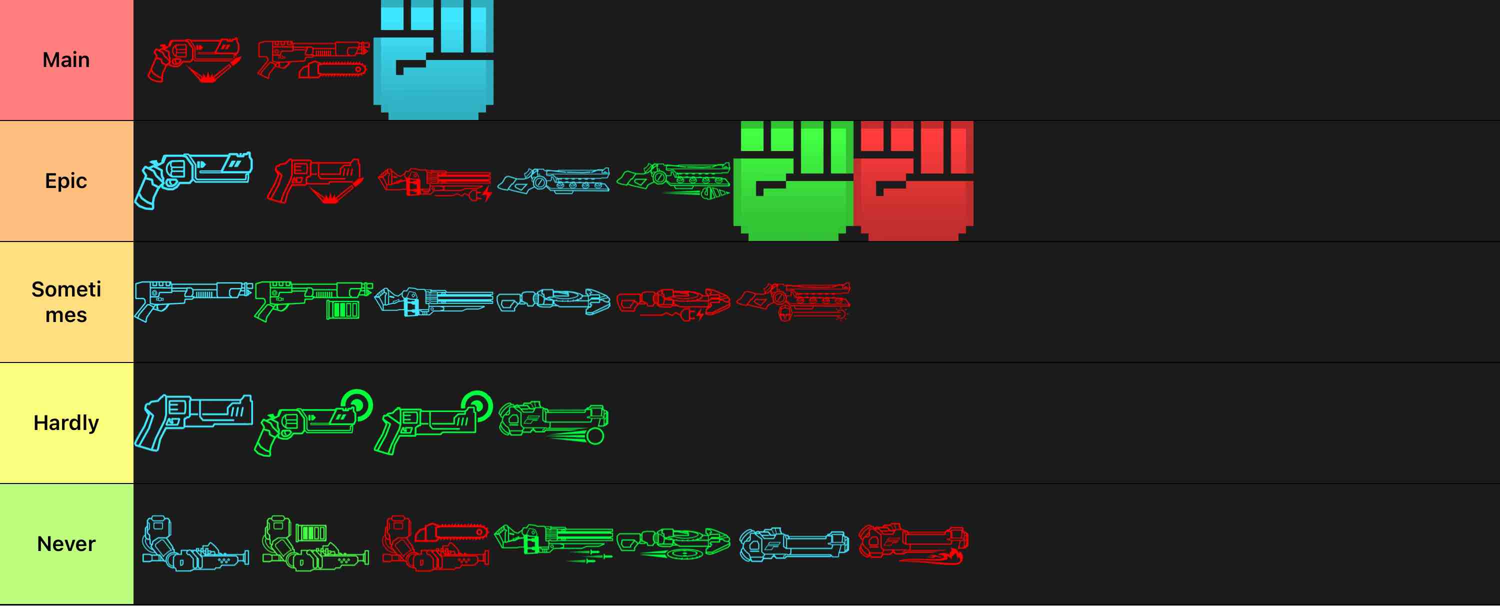 ULTRAKILL FULL WEAPONS TIER LIST Tier List (Community Rankings) - TierMaker