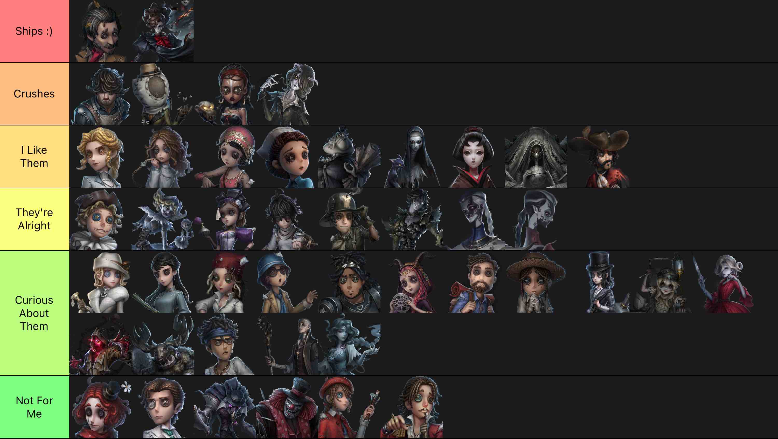 第五人格 Identity V 제5인격 (Season 40) IDV 2025 Tier List (Community Rankings ...